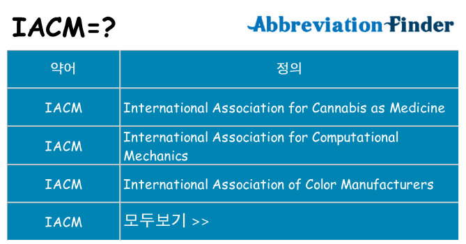 iacm 대 한 무엇을 서가