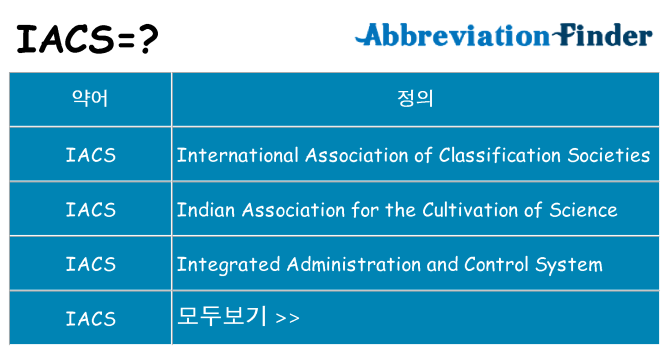 iacs 대 한 무엇을 서가