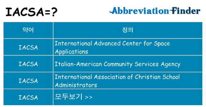 iacsa 대 한 무엇을 서가