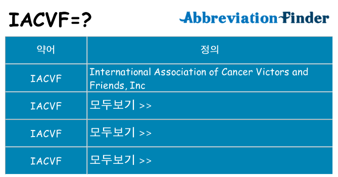 iacvf 대 한 무엇을 서가
