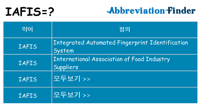 iafis 대 한 무엇을 서가