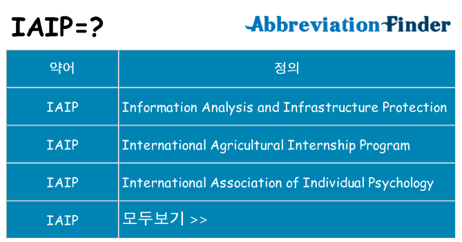 iaip 대 한 무엇을 서가