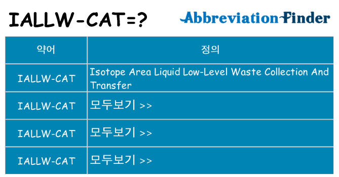 iallw-cat 대 한 무엇을 서가