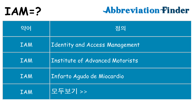 iam 대 한 무엇을 서가
