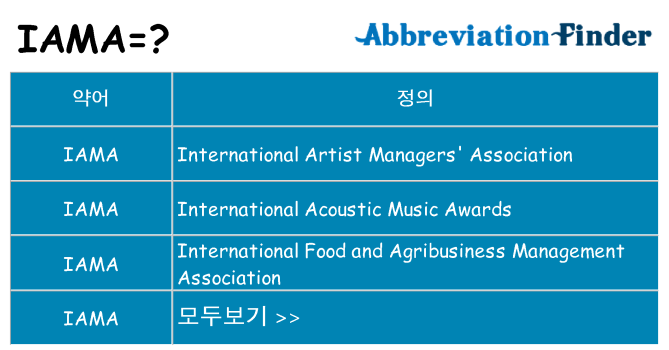 iama 대 한 무엇을 서가