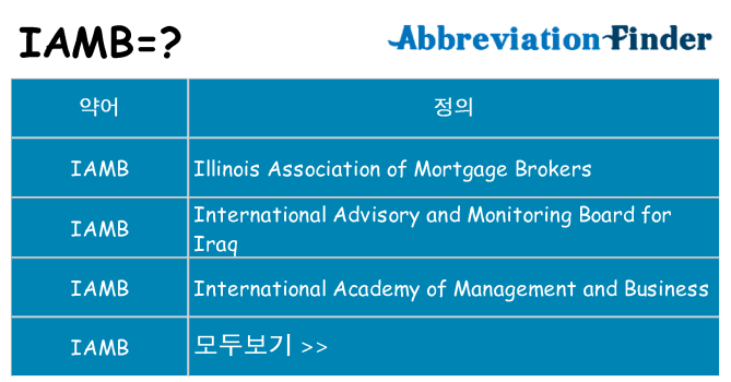 iamb 대 한 무엇을 서가