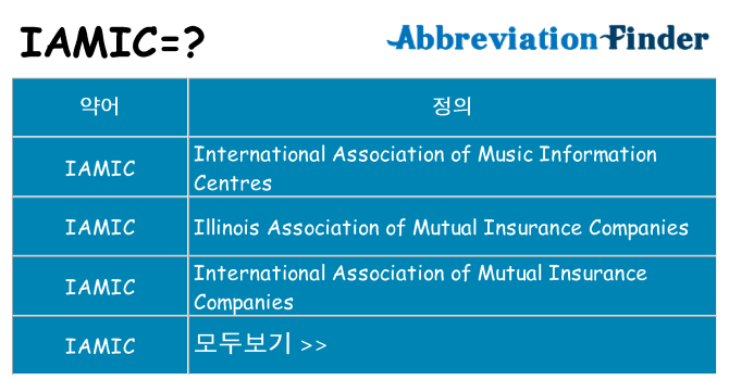 iamic 대 한 무엇을 서가