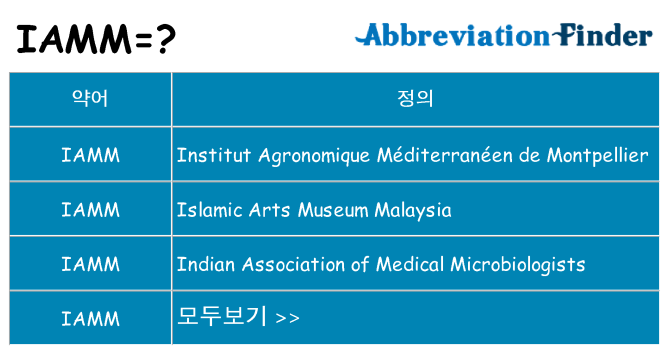 iamm 대 한 무엇을 서가