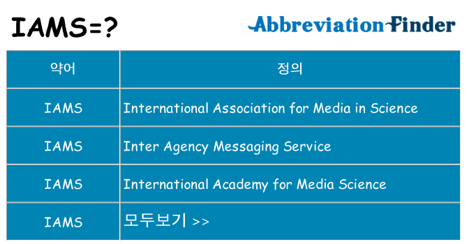 iams 대 한 무엇을 서가