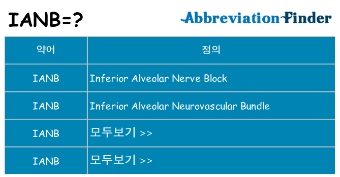 ianb 대 한 무엇을 서가