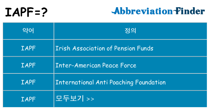 iapf 대 한 무엇을 서가