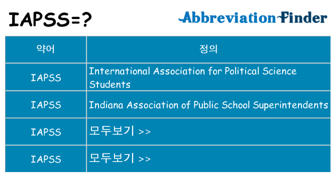iapss 대 한 무엇을 서가