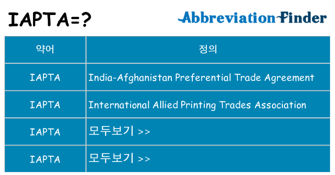 iapta 대 한 무엇을 서가