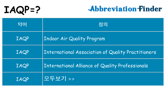 iaqp 대 한 무엇을 서가