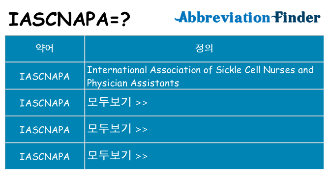 iascnapa 대 한 무엇을 서가