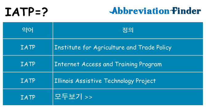 iatp 대 한 무엇을 서가