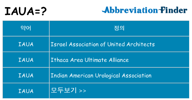 iaua 대 한 무엇을 서가