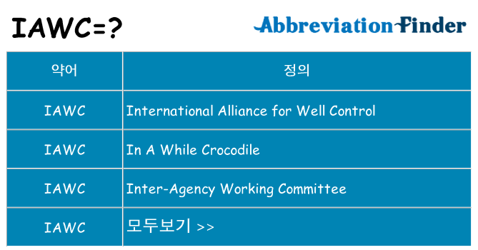 iawc 대 한 무엇을 서가