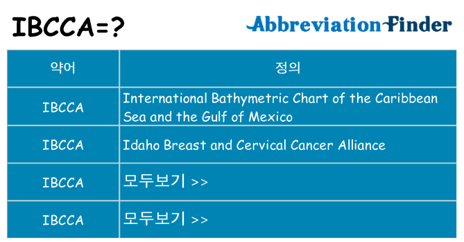 ibcca 대 한 무엇을 서가