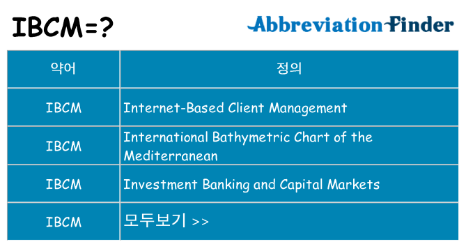 ibcm 대 한 무엇을 서가