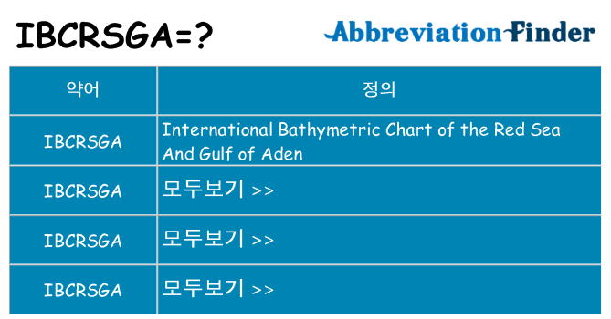 ibcrsga 대 한 무엇을 서가