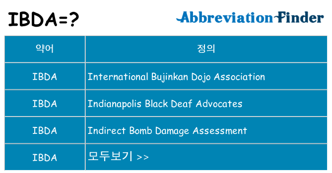 ibda 대 한 무엇을 서가