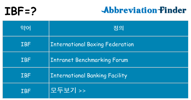 ibf 대 한 무엇을 서가