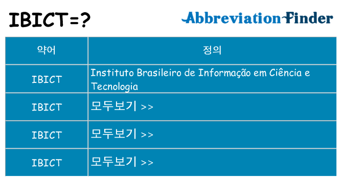 ibict 대 한 무엇을 서가