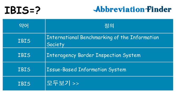 ibis 대 한 무엇을 서가