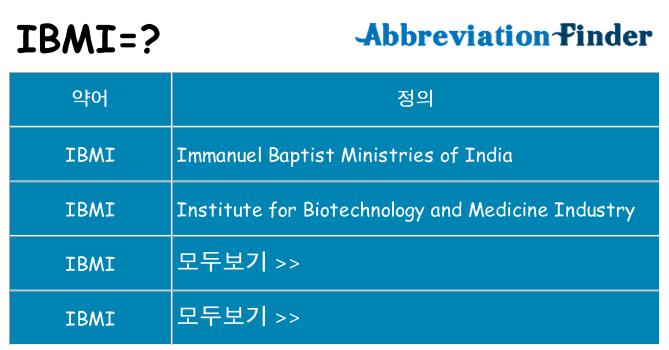 ibmi 대 한 무엇을 서가