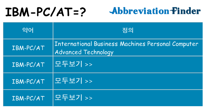 ibm-pcat 대 한 무엇을 서가