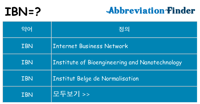 ibn 대 한 무엇을 서가