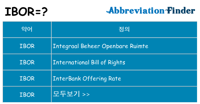 ibor 대 한 무엇을 서가