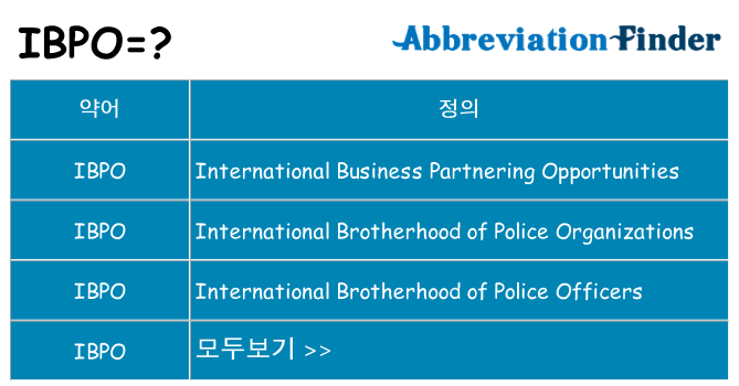 ibpo 대 한 무엇을 서가
