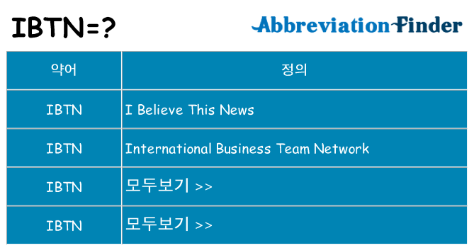 ibtn 대 한 무엇을 서가
