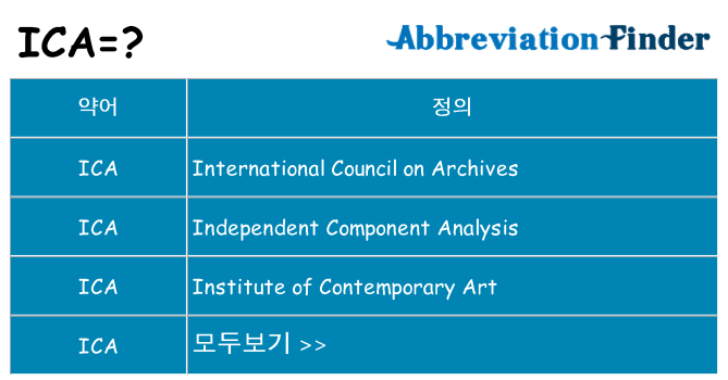 ica 대 한 무엇을 서가