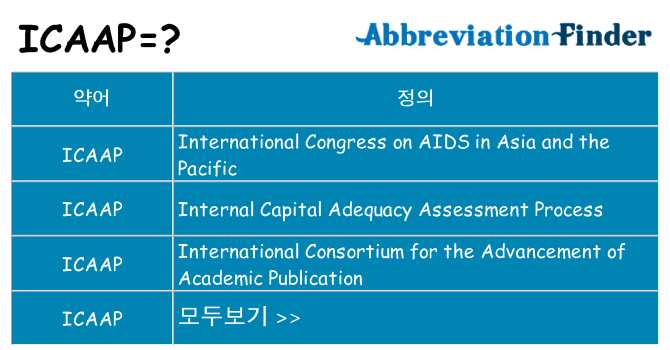 icaap 대 한 무엇을 서가