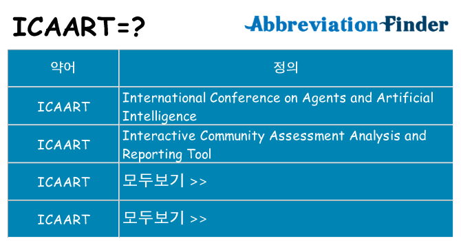 icaart 대 한 무엇을 서가