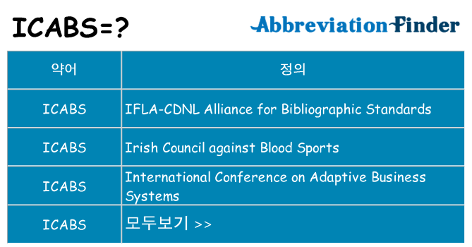 icabs 대 한 무엇을 서가