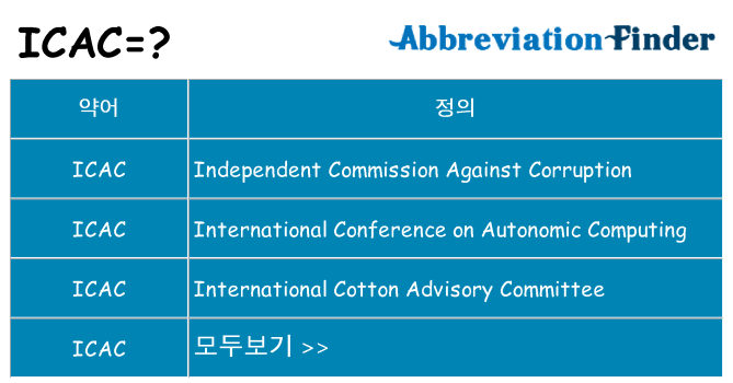 icac 대 한 무엇을 서가