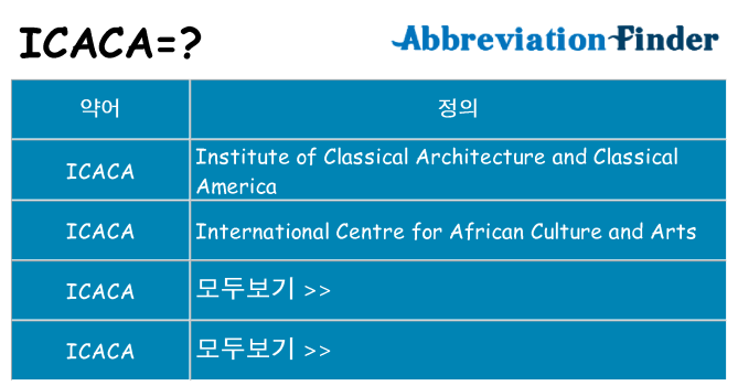 icaca 대 한 무엇을 서가