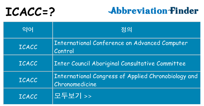 icacc 대 한 무엇을 서가