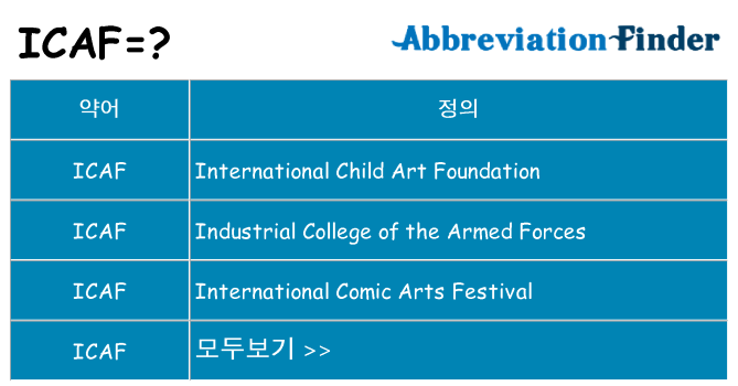 icaf 대 한 무엇을 서가