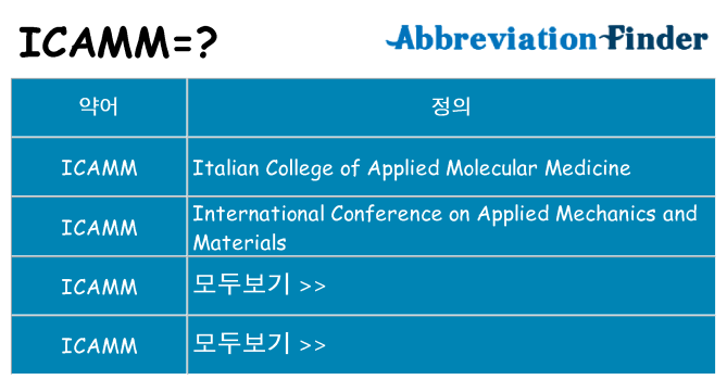 icamm 대 한 무엇을 서가