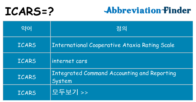 icars 대 한 무엇을 서가