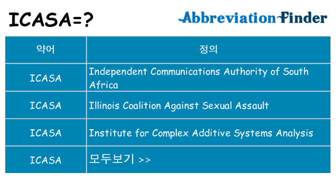 icasa 대 한 무엇을 서가