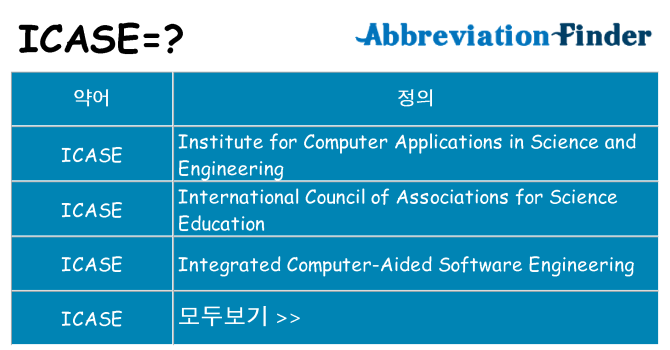 icase 대 한 무엇을 서가