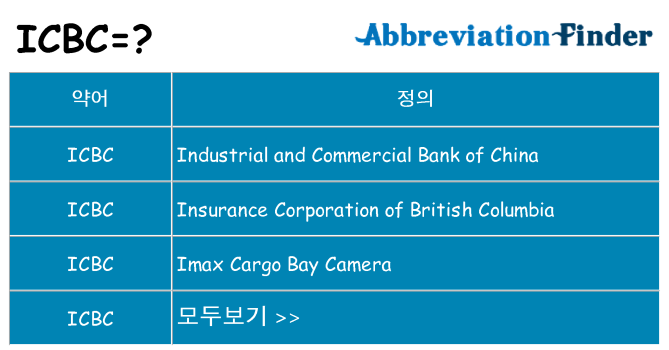 icbc 대 한 무엇을 서가