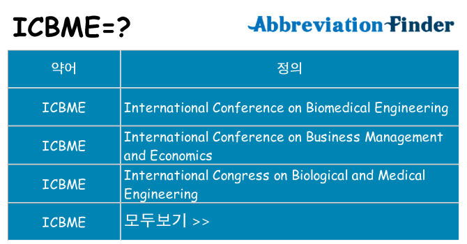 icbme 대 한 무엇을 서가