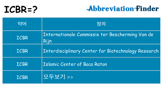 icbr 대 한 무엇을 서가